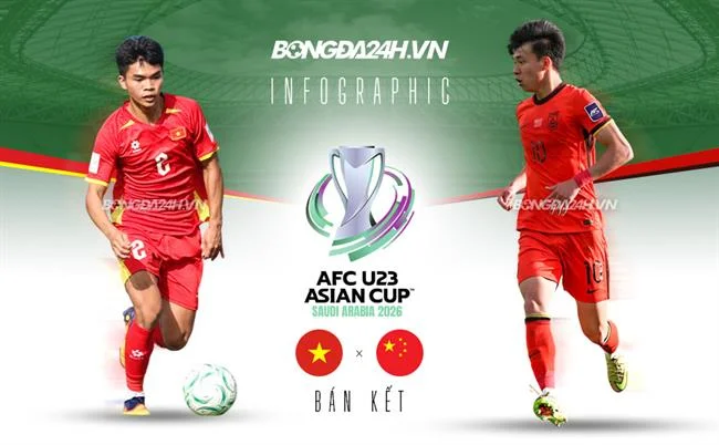 Trò chơi bắn cá f1680