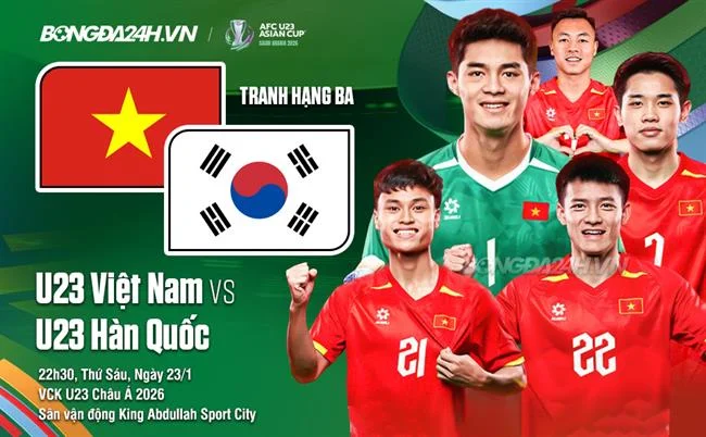 Công nghệ mã hóa dữ liệu